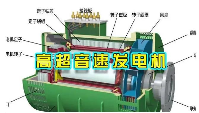 浮梁颠覆你对发电方式的认知！中国革命性发电机公开揭秘 